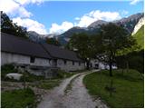 Planina Polog - Source of Tolminka